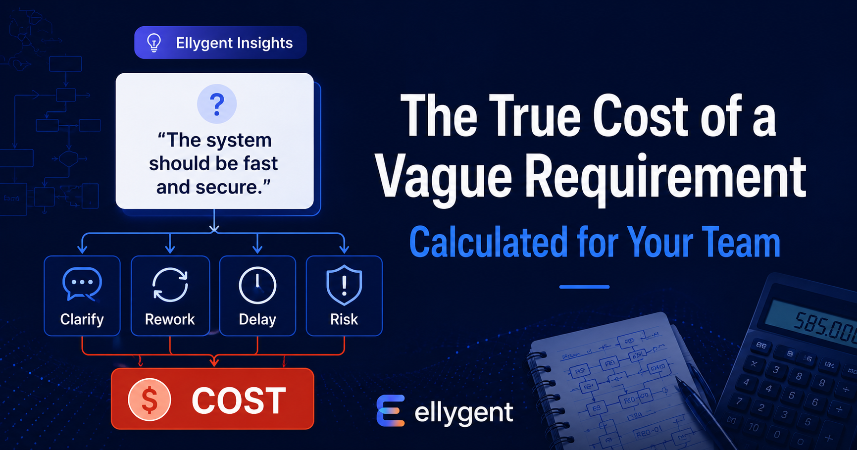 true-cost-of-a-vague-requirement